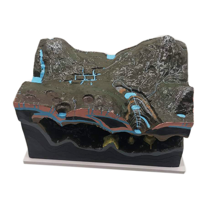 Here are some ideas for geography models
