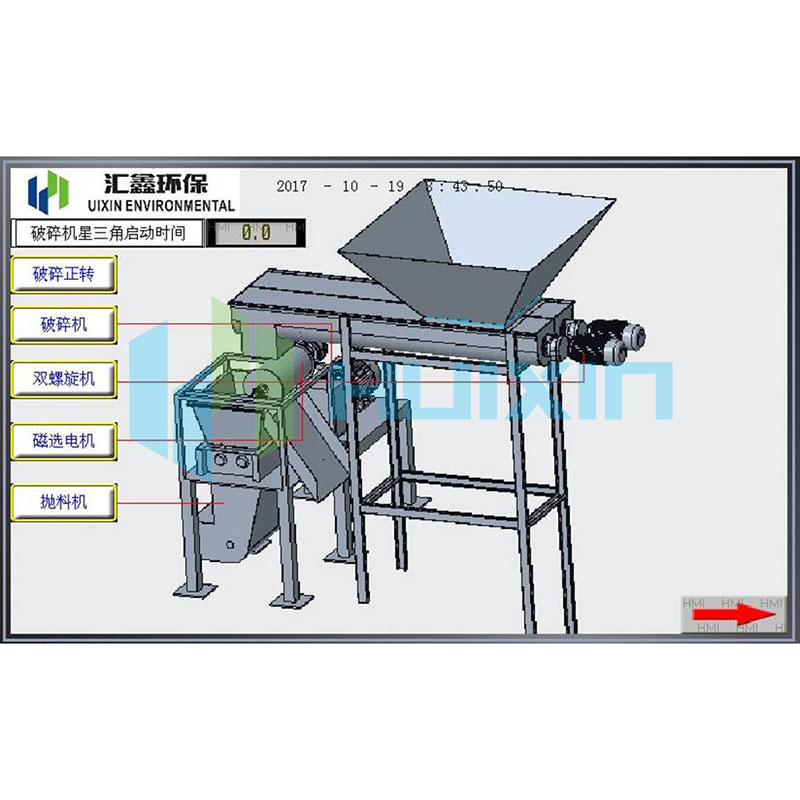 Operation of Shearing Crushers