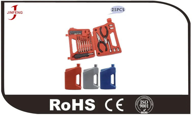 Common Types of Hand Tools