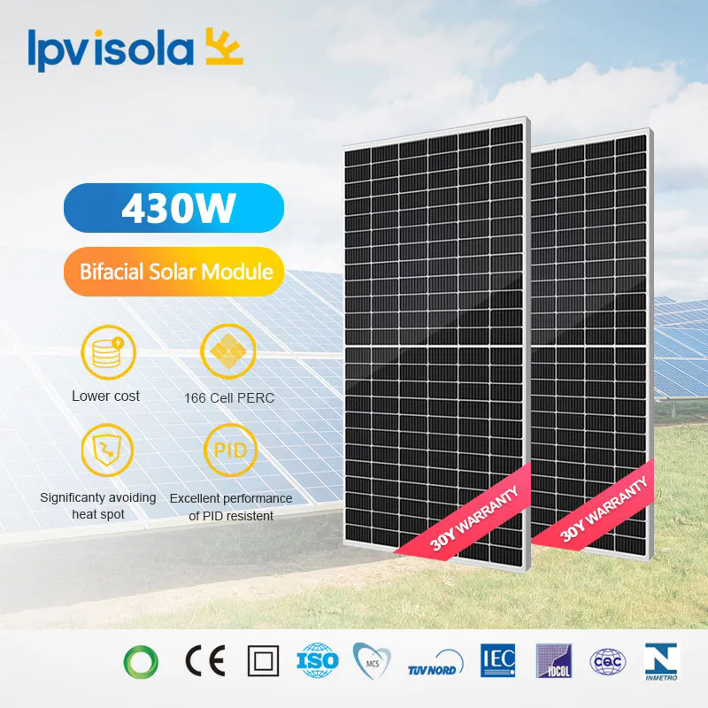 The Power of Innovation: Bifacial Solar Modules and Their Impact on Renewable Energy