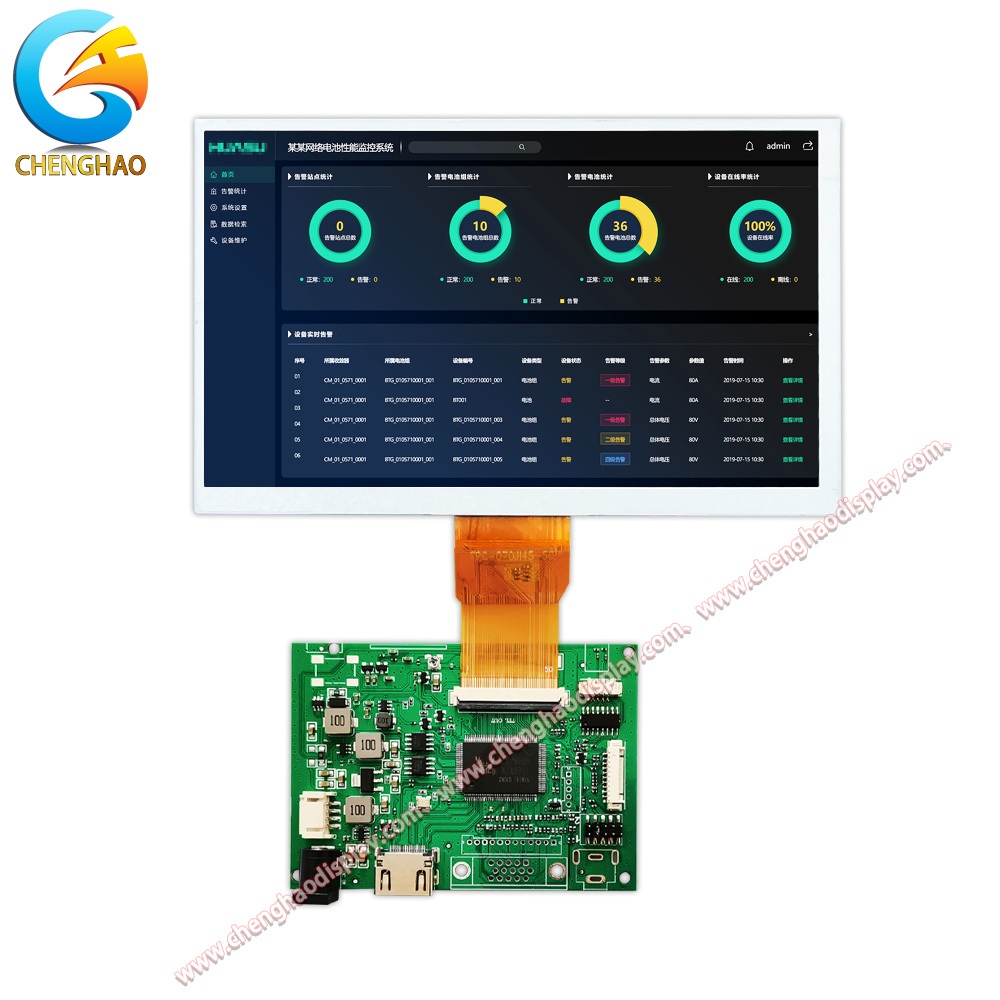Exploring IPS TFT Displays: A Game Changer in Visual Technology