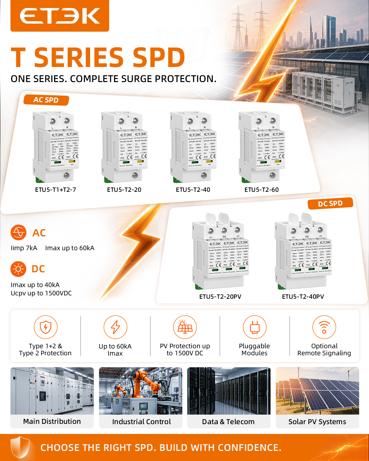 Wholesale Surge Protective Device Solutions for Reliable Power Protection