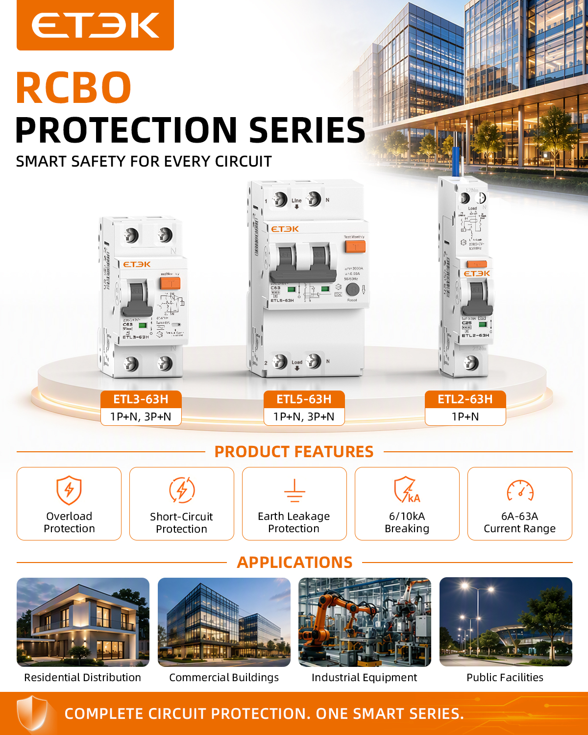 OEM RCBO Custom Units for Enhanced Electrical Safety